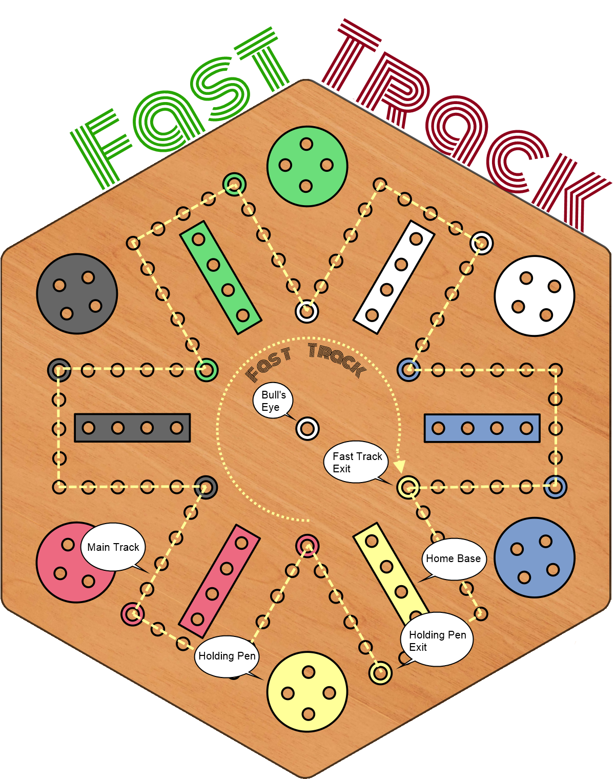 Main Track Moves